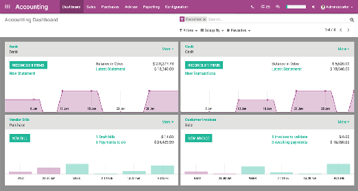 Odoo - Sample 2 for three columns