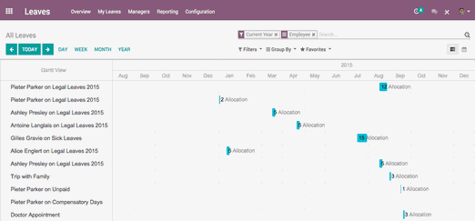 Odoo - Sample 2 for three columns